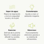 Humidificador Ultrasónico 100ml - Imagen 4