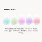 Humidificador Ultrasónico 100ml - Imagen 3